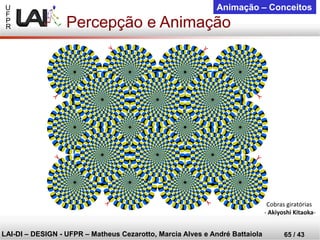 U 
F 
P 
R 
LAI-DI –DESIGN -UFPR –MatheusCezarotto, Marcia Alves e André Battaiola 
65 / 43 
Animação –Conceitos 
Percepção e Animação 
Cobras giratórias 
-Akiyoshi Kitaoka-  