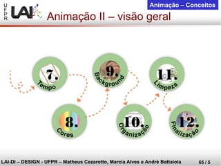 U 
F 
P 
R 
LAI-DI –DESIGN -UFPR –MatheusCezarotto, Marcia Alves e André Battaiola 
65 / 5 
Animação –Conceitos 
Animação II –visão geral  