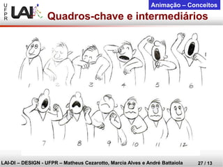 U 
F 
P 
R 
LAI-DI –DESIGN -UFPR –MatheusCezarotto, Marcia Alves e André Battaiola 
27 / 13 
Animação –Conceitos 
Quadros-chave e intermediários  
