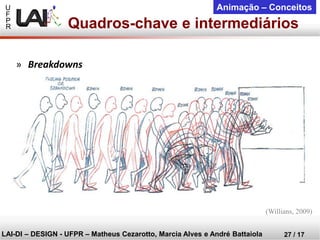 U 
F 
P 
R 
LAI-DI –DESIGN -UFPR –MatheusCezarotto, Marcia Alves e André Battaiola 
27 / 17 
Animação –Conceitos 
(Willians, 2009) 
Quadros-chave e intermediários 
»Breakdowns  