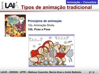 U 
F 
P 
R 
LAI-DI –DESIGN -UFPR –MatheusCezarotto, Marcia Alves e André Battaiola 
27 / 9 
Animação –Conceitos 
Tipos de animação tradicional 
Princípios de animação 
12a. Animação Direta 
12b. Pose a Pose  