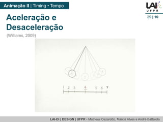 LAI-DI | DESIGN | UFPR • MatheusCezarotto, Marcia Alves e André Battaiola 
Animação II | Timing • Tempo 
29| 10 
Aceleraçãoe Desaceleração 
(Williams, 2009)  