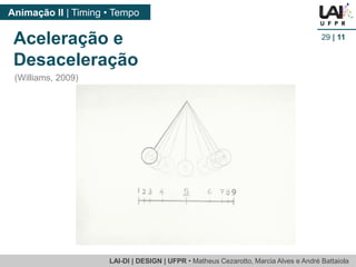 LAI-DI | DESIGN | UFPR • MatheusCezarotto, Marcia Alves e André Battaiola 
Animação II | Timing • Tempo 
29| 11 
Aceleraçãoe Desaceleração 
(Williams, 2009)  