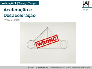 LAI-DI | DESIGN | UFPR • MatheusCezarotto, Marcia Alves e André Battaiola 
Animação II | Timing • Tempo 
29| 13 
Aceleraçãoe Desaceleração 
(Williams, 2009)  