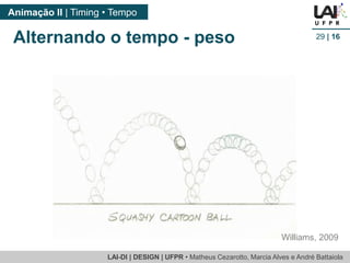 LAI-DI | DESIGN | UFPR • MatheusCezarotto, Marcia Alves e André Battaiola 
Animação II | Timing • Tempo 
29| 16 
Alternando o tempo -peso 
Williams, 2009  