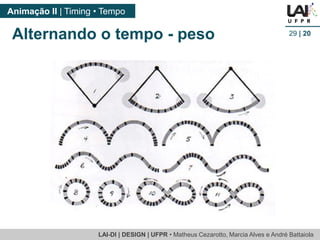 LAI-DI | DESIGN | UFPR • MatheusCezarotto, Marcia Alves e André Battaiola 
Animação II | Timing • Tempo 
29| 20 
Alternando o tempo -peso  