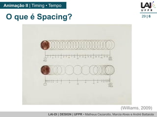 LAI-DI | DESIGN | UFPR • MatheusCezarotto, Marcia Alves e André Battaiola 
Animação II | Timing • Tempo 
29| 6 
O que é Spacing? 
(Williams, 2009)  