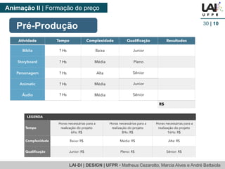 LAI-DI | DESIGN | UFPR • Matheus Cezarotto, Marcia Alves e André Battaiola 
Animação II | Formação de preço 
30 | 10 Pré-Produção 
 