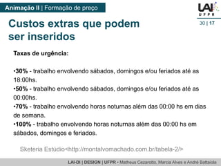 LAI-DI | DESIGN | UFPR • MatheusCezarotto, Marcia Alves e André Battaiola 
Animação II | Formação de preço 
30| 17 
Custos extras que podem ser inseridos 
Taxas de urgência: 
•30% -trabalho envolvendo sábados, domingos e/ou feriados até as 18:00hs. 
•50% -trabalho envolvendo sábados, domingos e/ou feriados até as 00:00hs. 
•70% -trabalho envolvendo horas noturnas além das 00:00 hs em dias de semana. 
•100% -trabalho envolvendo horas noturnas além das 00:00 hs em sábados, domingos e feriados. 
Sketeria Estúdio<http://montalvomachado.com.br/tabela-2/>  