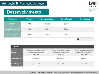 LAI-DI | DESIGN | UFPR • MatheusCezarotto, Marcia Alves e André Battaiola 
Animação II | Formação de preço 
30| 7 
Desenvolvimento  
