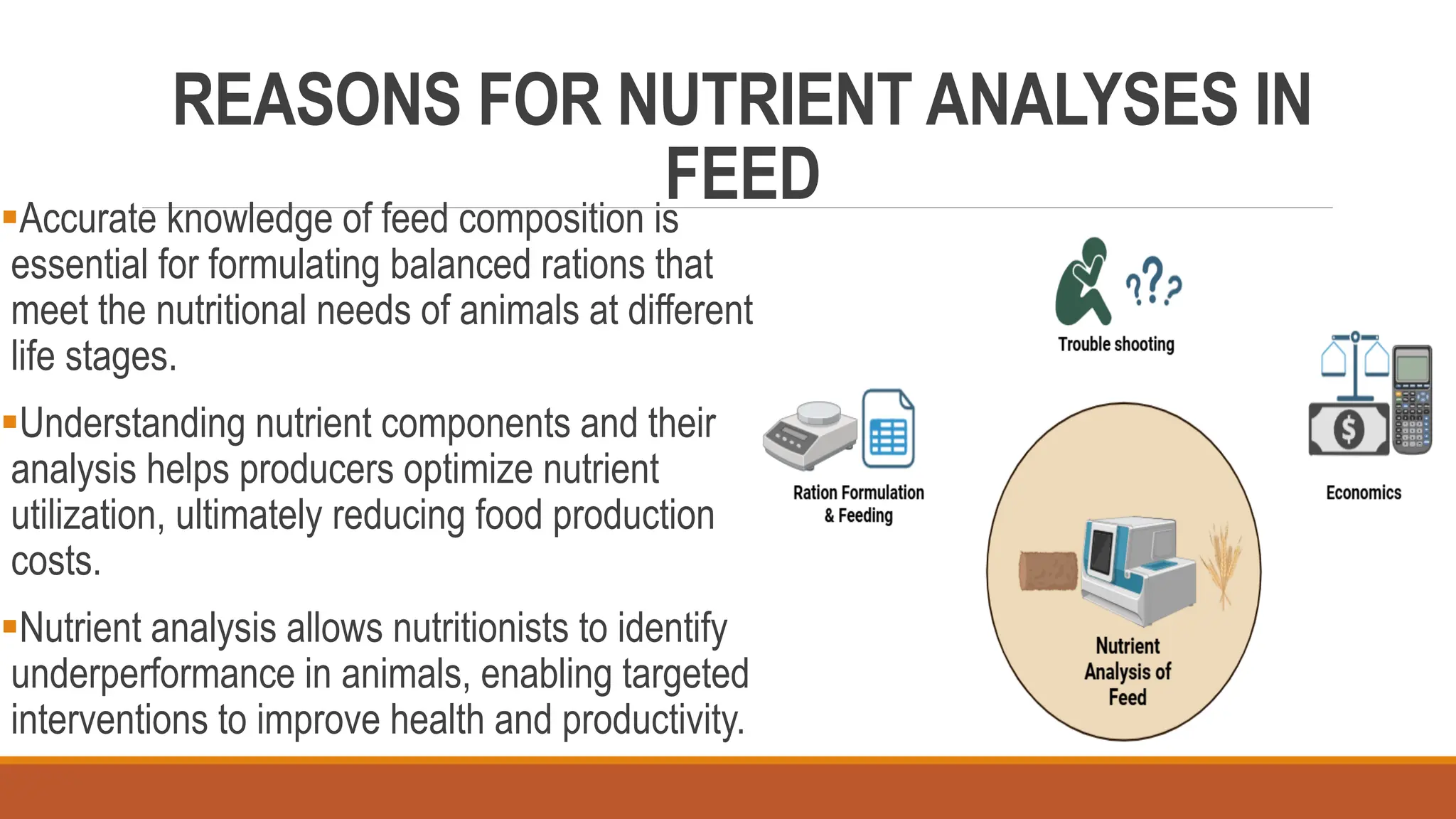 Principles of Animal Nutrition LECTURE_NOTE_I.pdf