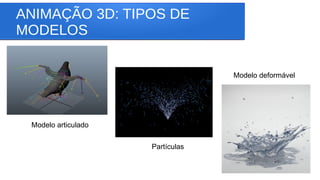 ANIMAÇÃO 3D: TIPOS DE
MODELOS
Modelo articulado
Partículas
Modelo deformável
 