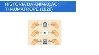 HISTÓRIA DA ANIMAÇÃO:
THAUMATROPE (1828)
 