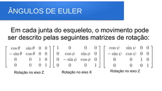 ÂNGULOS DE EULER
Em cada junta do esqueleto, o movimento pode
ser descrito pelas seguintes matrizes de rotação:
Rotação no eixo Z Rotação no eixo X Rotação no eixo Z
 