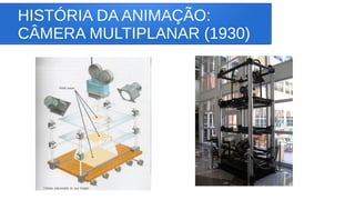 HISTÓRIA DA ANIMAÇÃO:
CÂMERA MULTIPLANAR (1930)
 