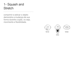 1- Squash and
Stretch
comprimir e esticar o objeto
demonstra a mudança de sua
forma durante a ação, ou seja,
movimento e ﬂexibilidade.
 