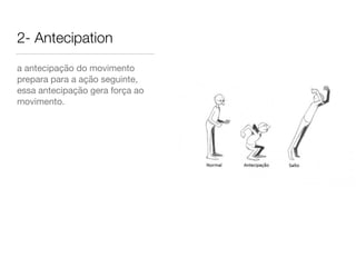 2- Antecipation
a antecipação do movimento
prepara para a ação seguinte,
essa antecipação gera força ao
movimento.
 