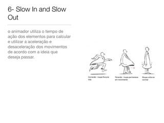 6- Slow In and Slow
Out
o animador utiliza o tempo de
ação dos elementos para calcular
e utilizar a aceleração e
desaceleração dos movimentos
de acordo com a ideia que
deseja passar.
 
