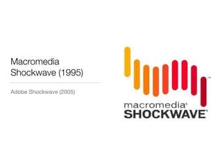 Macromedia
Shockwave (1995)
Adobe Shockwave (2005)
 