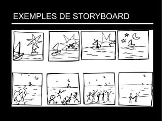 EXEMPLES DE STORYBOARD
 