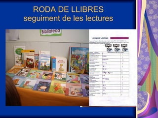 RODA DE LLIBRES seguiment de les lectures 
