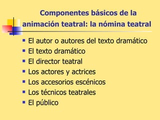 Componentes básicos de la animación teatral: la nómina teatral   El autor o autores del texto dramático El texto dramático El director teatral   Los actores y actrices Los accesorios escénicos   Los técnicos teatrales   El público   