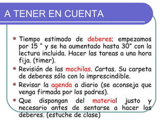 A TENER EN CUENTA Tiempo estimado de  deberes ; empezamos por 15 “ y se ha aumentado hasta 30” con la lectura incluida. Hacer las tareas a una hora fija. (timer). Revisión de las  mochilas . Cartas. Su carpeta de deberes sólo con lo imprescindible. Revisar la  agenda  a diario (se aconseja que venga firmada por los padres). Que dispongan del  materia l justo y necesario antes de sentarse a hacer los deberes. (estuche de clase) 
