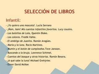 SELECCIÓN DE LIBROS
Infantil:
- ¡Yo quiero una mascota!. Lucía Serrano
- ¡Ñam, ñam! Mis cuentos infantiles favoritos. Lucy cousins.
- Los bolsillos de Lola, Quentin Blake.
- Los colores. Fredik Vahle.
- El ombligo de Juanito. Ramón Aragües.
- María y la luna. Rocio Martinez.
- Mumin y el botón de cumpleaños.Tove Jansson.
- Buscando a la bruja. Lawrence Schimel.
- Cuentos del bosque y otras historias. Ramón Besora.
- ¿A qué sabe la luna? Michael Grehjniec
- Elmer David McKee
 
 
 