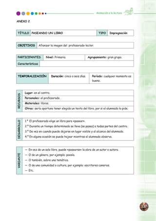 ANEXO 2
137137
Animación a la lectura
TÍTULO PASEANDO UN LIBRO TIPO Impregnación
OBJETIVOS Afianzar la imagen del profesorado-lector.
PARTICIPANTES Nivel: Primaria. Agrupamiento: gran grupo.
Características
TEMPORALIZACIÓN Duración: cinco o seis días. Período: cualquier momento es
bueno.
Lugar: en el centro.
Personales: el profesorado.
Materiales: libros.
Otros: sería oportuno tener elegido un texto del libro, por si el alumnado lo pide.
RECURSOS
1.º El profesorado elige un libro para «pasear».
2.º Durante un tiempo determinado se lleva (se pasea) a todas partes del centro.
3.º De vez en cuando puede dejarse en lugar visible y al alcance del alumnado.
4.º En alguna ocasión se puede hojear mientras el alumnado observa.
DESARROLLO
— En vez de un solo libro, puede «pasearse» la obra de un autor o autora.
— O de un género, por ejemplo: poesía.
— O también, sobre una temática.
— O de una comunidad o cultura, por ejemplo: escritores canarios.
— Etc.
VARIANTE
 