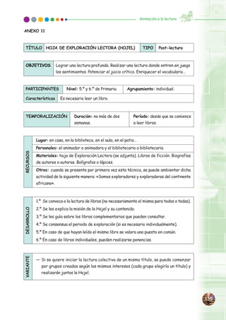ANEXO 11
155155
Animación a la lectura
TÍTULO HOJA DE EXPLORACIÓN LECTORA (HOJEL) TIPO Post-lectura
OBJETIVOS Lograr una lectura profunda. Realizar una lectura donde entren en juego
los sentimientos. Potenciar el juicio crítico. Enriquecer el vocabulario…
PARTICIPANTES Nivel: 5.º y 6.º de Primaria. Agrupamiento: individual.
Características Es necesario leer un libro.
TEMPORALIZACIÓN Duración: no más de dos Período: desde que se comience
semanas. a leer libros.
Lugar: en casa, en la biblioteca, en el aula, en el patio…
Personales: el animador o animadora y el bibliotecario o bibliotecaria.
Materiales: hoja de Exploración Lectora (se adjunta). Libros de ficción. Biografías
de autores o autoras. Bolígrafos o lápices.
Otros: cuando se presente por primera vez esta técnica, se puede ambientar dicha
actividad de la siguiente manera: «Somos exploradores y exploradoras del continente
africano».
RECURSOS
1.º Se convoca a la lectura de libros (no necesariamente el mismo para todos o todas).
2.º Se les explica la misión de la Hojel y su contenido.
3.º Se les guía sobre los libros complementarios que pueden consultar.
4.º Se consensua el periodo de exploración (si es necesario individualmente).
5.º En caso de que hayan leído el mismo libro se valora una puesta en común.
6.º En caso de libros individuales, pueden realizarse ponencias.
DESARROLLO
— Si se quiere iniciar la lectura colectiva de un mismo título, se puede comenzar
por grupos creados según los mismos intereses (cada grupo elegiría un título) y
realizarán juntos la Hojel.
VARIANTE
 