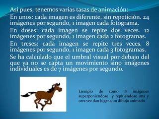 Así pues, tenemos varias tasas de animación:En unos: cada imagen es diferente, sin repetición. 24 imágenes por segundo, 1 imagen cada fotograma.En doses: cada imagen se repite dos veces. 12 imágenes por segundo, 1 imagen cada 2 fotogramas.En treses: cada imagen se repite tres veces. 8 imágenes por segundo, 1 imagen cada 3 fotogramas.Se ha calculado que el umbral visual por debajo del que ya no se capta un movimiento sino imágenes individuales es de 7 imágenes por segundo.Ejemplo de como 8 imágenes superponiéndose  y repitiéndose una y otra vez dan lugar a un dibujo animado.