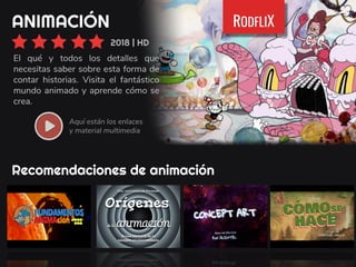 ANIMACIÓN
Recomendaciones de animación
RODFLIX
El qué y todos los detalles que
necesitas saber sobre esta forma de
contar historias. Visita el fantástico
mundo animado y aprende cómo se
crea.
2018 | HD
Aquí están los enlaces
y material multimedia
 