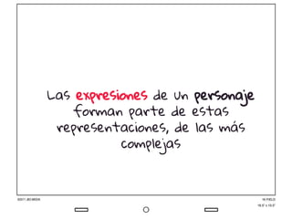 Las expresiones de un personaje
forman parte de estas
representaciones, de las más
complejas
 