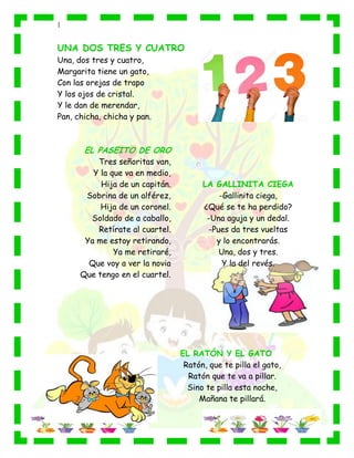 |
UNA DOS TRES Y CUATRO
Una, dos tres y cuatro,
Margarita tiene un gato,
Con las orejas de trapo
Y los ojos de cristal.
Y le dan de merendar,
Pan, chicha, chicha y pan.
EL PASEITO DE ORO
Tres señoritas van,
Y la que va en medio,
Hija de un capitán.
Sobrina de un alférez,
Hija de un coronel.
Soldado de a caballo,
Retírate al cuartel.
Ya me estoy retirando,
Ya me retiraré,
Que voy a ver la novia
Que tengo en el cuartel.
LA GALLINITA CIEGA
-Gallinita ciega,
¿Qué se te ha perdido?
-Una aguja y un dedal.
-Pues da tres vueltas
y lo encontrarás.
Una, dos y tres.
Y la del revés.
EL RATÓN Y EL GATO
Ratón, que te pilla el gato,
Ratón que te va a pillar.
Sino te pilla esta noche,
Mañana te pillará.
 