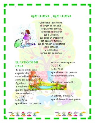 |
QUE LLUEVA , QUE LLUEVA
Que llueva , que llueva ,
la Virgen de la Cueva ,
los pajaritos cantan ,
las nubes se levantan
que si , que no ,
que caiga un chaparron
con azucar y turron ,
que se rompan los cristales
de la estacion
y los mios no
porque son de carton.
EL PATIO DE MI
CASA
El patio de mi casa
es particular ,
cuando llueve se moja
como los demas.
Agachate
y vuelvete a agachar ,
que los agachaditos
no saben bailar.
H, I, J, K,
L, M, N, A
que si tu no me quieres
otro novio me querra
H, I, J, K,
L, M, N, O
que si tu no me quieres
otro novio tendre yo.
Chocolate , molinillo ,
corre , corre ,
que te pillo.
A estirar , a estirar ,
que el demonio va a pasar.
 