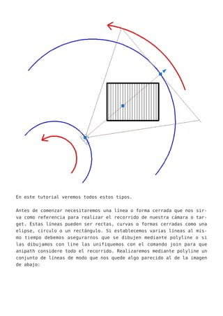 En este tutorial veremos todos estos tipos.
Antes de comenzar necesitaremos una línea o forma cerrada que nos sir-
va como referencia para realizar el recorrido de nuestra cámara o tar-
get. Estas líneas pueden ser rectas, curvas o formas cerradas como una
elipse, círculo o un rectángulo. Si establecemos varias líneas al mis-
mo tiempo debemos asegurarnos que se dibujen mediante polyline o si
las dibujamos con line las unifiquemos con el comando join para que
anipath considere todo el recorrido. Realizaremos mediante polyline un
conjunto de líneas de modo que nos quede algo parecido al de la imagen
de abajo:
 