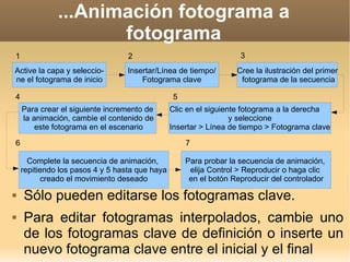 ...Animación fotograma a fotograma 1 2 3 4 5 6 7 Sólo pueden editarse los fotogramas clave. Para editar fotogramas interpolados, cambie uno de los fotogramas clave de definición o inserte un nuevo fotograma clave entre el inicial y el final Active la capa y seleccio- ne el fotograma de inicio Insertar/Línea de tiempo/ Fotograma clave Cree la ilustración del primer fotograma de la secuencia Clic en el siguiente fotograma a la derecha y seleccione  Insertar > Línea de tiempo > Fotograma clave Para crear el siguiente incremento de la animación, cambie el contenido de este fotograma en el escenario Complete la secuencia de animación,  repitiendo los pasos 4 y 5 hasta que haya creado el movimiento deseado Para probar la secuencia de animación,  elija Control > Reproducir o haga clic  en el botón Reproducir del controlador 