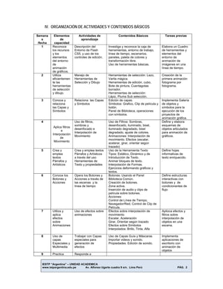 IESTP “Argentina” – UNIDAD ACADEMICA
www.istpargentina.edu.pe Av. Alfonso Ugarte cuadra 9 s/n. Lima Perú PÁG. 2
IV. ORGANIZACIÓN DE ACTIVIDADES Y CONTENIDOS BÁSICOS
Semana
s
/fecha
Elementos
de
capacidad
Actividades de
aprendizaje
Contenidos Básicos Tareas previas
1 Reconoce
los recursos
y los
elementos
del entorno
de
animación
de gráficos.
Descripción del
Entorno de Flash
CS5, y uso de los
controles de edición.
Investiga y reconoce la caja de
herramientas, entorno de trabajo,
línea de tiempo, escenarios,
paneles, paleta de colores y
transformación libre.
Uso de herramientas básicas.
Elabora un Cuadro
de herramientas y
elementos del
entorno de
animación de
imágenes en una
línea de tiempo.
2 Utiliza
eficientemen
te las
herramientas
de selección
y dibujo.
Manejo de
Herramientas de
Selección y Dibujo
Herramientas de selección: Lazo,
Varita mágica.
Herramientas de edición, cubo,
Bote de pintura, Cuentagotas
borrador.
Herramientas de selección:
Lápiz, Pluma Sub selección.
Creación de la
primera animación
fotograma por
fotograma.
3 Conoce y
relaciona
las Capas y
Símbolos
Relaciona las Capas
y Símbolos
Edición de capas.
Símbolos: Grafico, Clip de película y
botón.
Panel de Biblioteca, operaciones
con símbolos.
Implementa Galería
de objetos y
símbolos para la
ejecución de los
proyectos de
animación gráfica.
4
Aplica filtros
e
Interpolación
de
Movimiento
Uso de filtros,
sombras y
desenfocado e
Interpolación de
Movimiento
Uso de Filtros: Sombras,
desenfocado, iluminado, bisel,
iluminado degradado, bisel
degradado, ajuste de colores.
Animaciones: Interpolación de
movimiento. Efectos (escalar,
acelerar, girar, orientar según
trazado)
Define y elabora
esquemas de
objetos articulados
para animación de
gráficos.
5 Crea y
emplea
textos
Párrafos y
Artísticos
Crea y emplea textos
Párrafos y Artísticos
a través del uso
Herramientas de
Texto y propiedades
Uso de la Herramienta Texto
Tipos: Estático, Dinámico y de
Introducción de Texto.
Animar bloques de texto.
Interpolación de Formas.
Ejercicios deformando gráficos y
textos.
Define hojas
informativas de
texto enriquecido.
6 Conoce los
Botones y
Acciones
Opera los Botones y
Acciones a través de
las escenas y la
línea de tiempo
Botones: Usando el Panel
Biblioteca Común.
Creación de botones.
Zona activa.
Inserción de audio y clips de
película sobre botones.
Acciones:
Control de Línea de Tiempo,
Navegador/Red, Control de Clip de
Película.
Define estructuras
interactivas con
botones y de
condicionantes de
flujo
7 Utiliza y
aplica
efectos
sobre
Animaciones
Uso de efectos sobre
animaciones
Efectos sobre interpolación de
movimiento
Escalar, Aceleración
Girar, Orientar según trazado
Efectos sobre Símbolos
Interpolados: Brillo, Tinta, Alfa
Aplioca efectos y
filtros sobre
interpolación de
objetos en una
escena.
8 Uso de
capas
Especiales y
Multimedia
Trabajar con Capas
especiales para
generación de
efectos
Uso de Capas Guía y Máscaras
Importar videos y sonido.
Propiedades. Edición de sonido.
Implementa
aplicaciones de
escritorio con
animación de
objetos
9 Practica Responde a
 