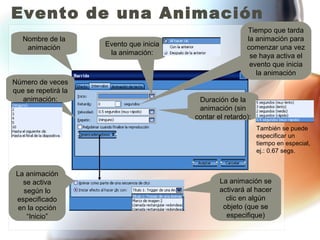 Evento de una Animación
                                                          Tiempo que tarda
   Nombre de la                                           la animación para
    animación        Evento que inicia                    comenzar una vez
                      la animación:                        se haya activa el
                                                           evento que inicia
                                                             la animación
Número de veces
que se repetirá la
   animación:                             Duración de la
                                          animación (sin
                                         contar el retardo):
                                                               También se puede
                                                               especificar un
                                                               tiempo en especial,
                                                               ej.: 0.67 segs.


 La animación
   se activa                                     La animación se
   según lo                                      activará al hacer
 especificado                                      clic en algún
  en la opción                                    objeto (que se
    “Inicio”                                       especifique)
 
