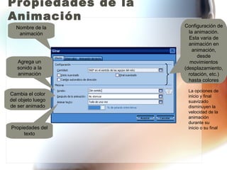 Propiedades de la
Animación
  Nombre de la      Configuración de
   animación          la animación.
                      Esta varia de
                      animación en
                        animación,
                          desde
   Agrega un           movimientos
   sonido a la      (desplazamiento,
   animación          rotación, etc.)
                      hasta colores

                     La opciones de
Cambia el color      inicio y final
del objeto luego     suavizado
de ser animado       disminuyen la
                     velocidad de la
                     animación
                     durante su
Propiedades del      inicio o su final
     texto
 