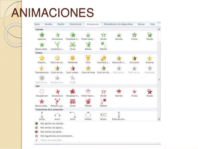 Animaciones y trancisiones en power point
