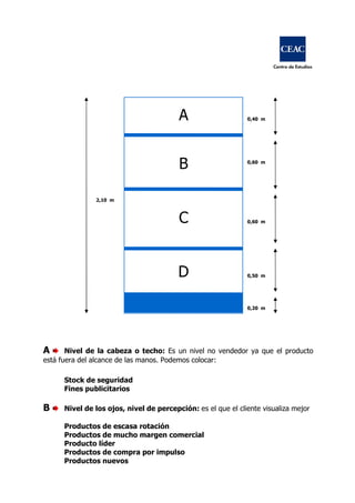 Animacion punto de venta merchandising | PDF