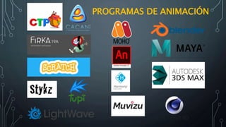 PROGRAMAS DE ANIMACIÓN
 