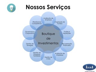Brasil Nossos Serviços
Boutique
de
Investimentos
Avaliação de
Empresas
Captação de
Fundos
Fusões e
Aquisições
Recuperação
Financeira
Avaliação de
Empresas
Gestão de
Crises
Gestão de
Empresas
Familiares
Gestão de
Sinergias
Governança
Corporativa
Plataformas
Competitivas
 