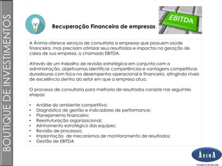 Brasil
Recuperação Financeira de empresas
BOUTIQUEDEINVESTIMENTOS
A Ânima oferece serviços de consultoria a empresas que possuem saúde
financeira, mas precisam otimizar seus resultados e impactos na geração de
caixa de sua empresa, o chamado EBITDA.
Através de um trabalho de revisão estratégica em conjunto com a
administração, objetivamos identificar competências e vantagens competitivas
duradouras com foco no desempenho operacional e financeiro, atingindo níveis
de excelência dentro do setor em que a empresa atua.
O processo de consultoria para melhoria de resultados consiste nas seguintes
etapas:
• Análise do ambiente competitivo;
• Diagnóstico de gestão e indicadores de performance;
• Planejamento financeiro;
• Reestruturação organizacional;
• Alinhamento estratégico das equipes;
• Revisão de processos;
• Implantação de mecanismos de monitoramento de resultados;
• Gestão de EBITDA
 