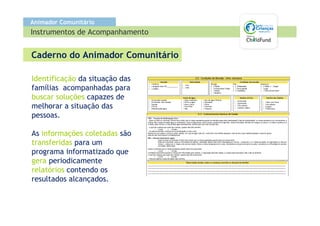 Animador Comunitário
Instrumentos de Acompanhamento


Caderno do Animador Comunitário

Identificação da situação das
famílias acompanhadas para
buscar soluções capazes de
melhorar a situação das
pessoas.

As informações coletadas são
transferidas para um
programa informatizado que
gera periodicamente
relatórios contendo os
resultados alcançados.
 