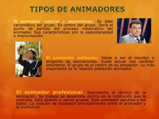 El animador natural y espontáneo. Es líder
carismático del grupo. Es centro del grupo. Sería el
punto de partida del proceso madurativo del
animador. Sus características son la espontaneidad
e improvisación




                El animador militante. Viene a ser el monitor o
                dirigente de asociaciones. Suele actuar con carácter
                voluntario. El grupo es el centro de su actuación. Lo más
                importante es la relación población-animador.




 El animador profesional. Representa al técnico de la
 animación. Su trabajo se desarrolla dentro de la institución que le
 contrata. Está abierto a varios grupos. Este animador aglutina a los
 todos. La relación se establece principalmente entre el animador y
 la institución
 