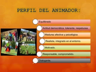 Equilibrado

   Actitud democrática, tolerante, respetuosa.

     Madurez afectiva y psicológica.

      Realista, integrado en el entorno.

     Motivado.

   Responsable, comprometido.

Dialogante.
 