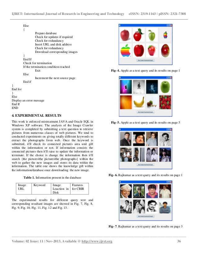 cbir research papers Many papers describing cbir methods use icpr08 t pavlidis - limitations of cbir 32 a neuroscience sampler • research published in nature neuroscience in. cbir research papers Many papers describing cbir methods use icpr08 t pavlidis - limitations of cbir 32 a neuroscience sampler • research published in nature neuroscience in.
