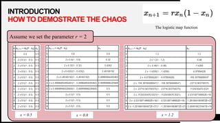 An Image Encryption using Chaotic Based Cryptosystem | PDF